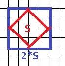Точки, являющиеся серединами сторон квадрата abcd, соединены последовательно. площадь полученного кв