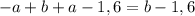 -a+b+a-1,6 = b-1,6