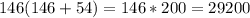 146(146+54)=146* 200=29200