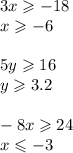 3x \geqslant -18 \\ x \geqslant -6 \\ \\ 5y \geqslant 16 \\ y \geqslant 3.2 \\ \\ -8x \geqslant 24 \\ x \leqslant - 3