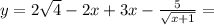 y = 2 \sqrt{4} - 2x + 3x - \frac{5}{ \sqrt{x +1 } } =