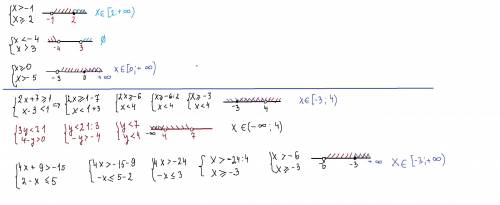 Напишите решение системы неравенств в виде числового промежутка: { х> -1,х> =2 {х< -4,х>