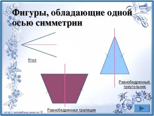 Начертите фигуру, у которой только одна ось симметрии. проведите ось симметрии этой фигуры.