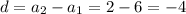 d=a_{2}-a_{1}=2-6=-4