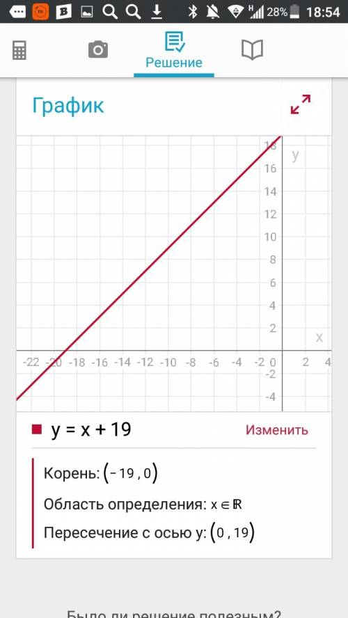 Х+1 9 решите неравенство и изобразите множество его решении на координатной прямой