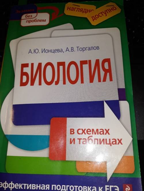 Информация о кольчатых,круглых,плоских червях то,что может понадобиться в огэ. может у кого был хоро