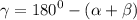 \gamma = {180}^{0} - ( \alpha + \beta )