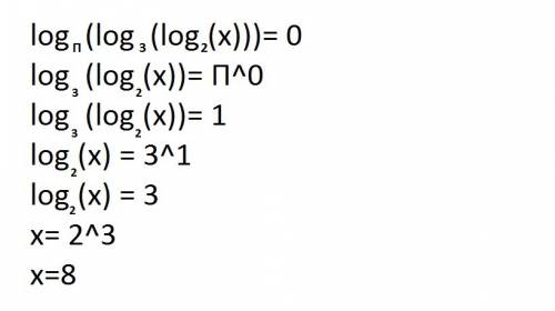 Найдите х, если logπ (log3 (log2 x))=0