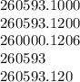 260593.1000 \\260593.1200 \\ 260000.1206 \\ 260593 \\ 260593.120