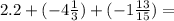 2.2 + ( - 4 \frac{1}{3} ) + ( - 1 \frac{13}{15} ) =