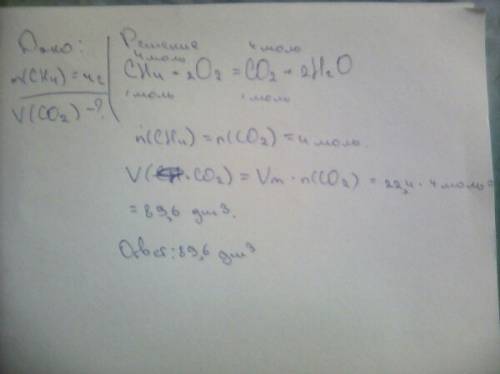 Объём углекислого газа образовавшегося при сгорании 4моль метана.( полное решение)