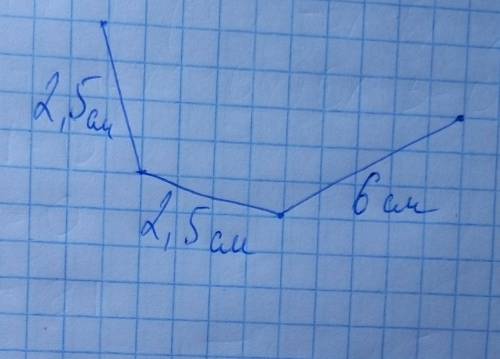 Начерти ломаную из 3 звеньев.длина всей ломаной 11 см