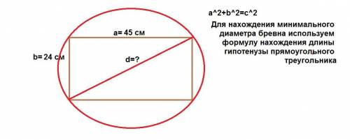 Из круглого бревна необходимо вырезать брус с поперечным сечением,представляющий собой прямоугольник