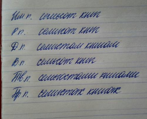 Просклоняй словосочетания: пятьсот школ . довести карандашей . семьсот книг.