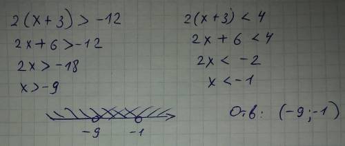 Решите двойное неравенство -12< 2(х+3)< 4