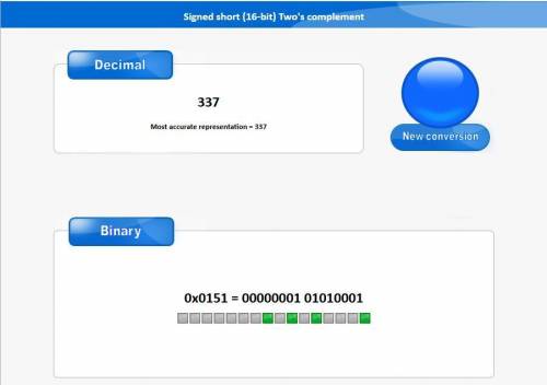 Какое десятичное число представлено в 16-битном представлении со знаком? 00000001 01010001 какое дес