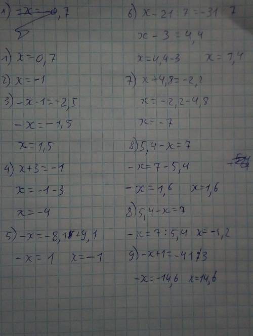 Решите уравнение: 1) -х = -0,7 2) -х = 1 3) -х - 1 = -2,5 4) х+3 = -1 5) -х = -8,1 + 9,1 6) х - 2 1/