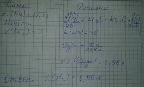 Вычислите объем водорода который выделится при взаимодействии 18.4г натрия с водой