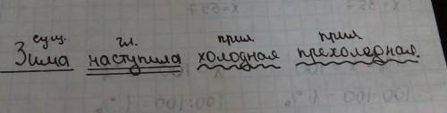 Зима наступила холодная прехолодная . сделать синтаксический разбор предложение и на писать части ре