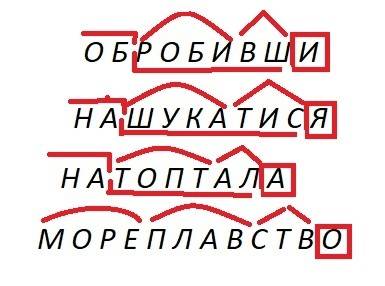 Розбір слів за будовою обробивши, нашукатися, натоптала мореплавство