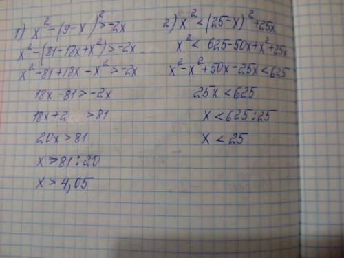 Номер 35.11 решите неравенства 1)х^2-(9-х)^2> -2х 2)х^2< (25-х)^2+25х !