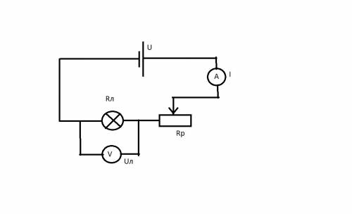 Начертите схему цепи ,состоящ.из лампочки и реостата,соединен. последовательно. вольтметр,присоед.к