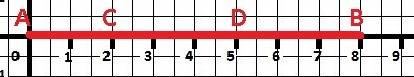 Постройте отрезок ab=8см отметите точки cde так чтобы ac был равен 1/4 от ab, ad был равен 5/8 отab,