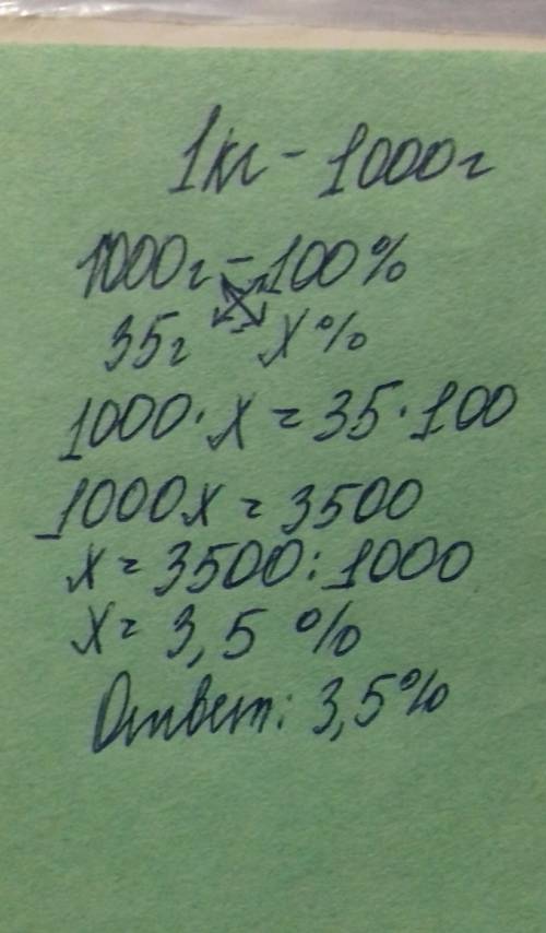 Каков процент жирности молока, если в 1 кг молока содержится 35 г жира?