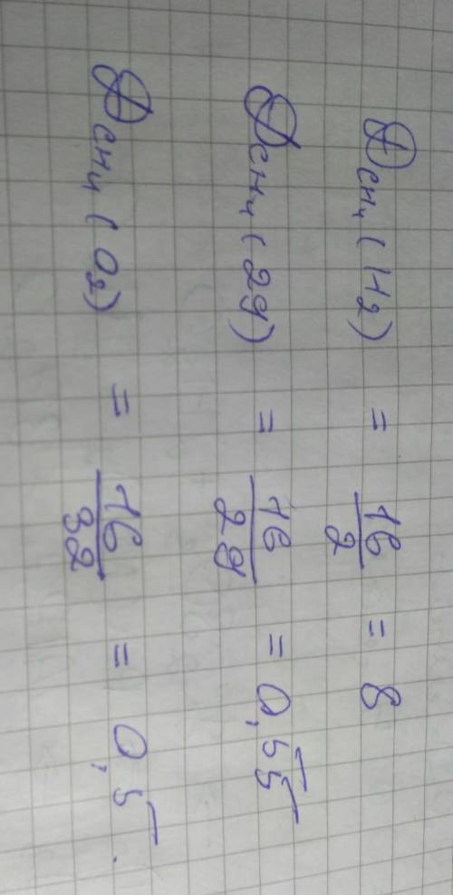 Обчисліть відносну густину метану за: а) воднем; б) повітрям; в) киснем.