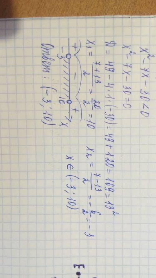 Решите неравенство: 1) х^2-7х-30< 0 2) 4х^2+16> =0