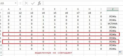 Дан фрагмент таблицы истинности выражения f: x1 x2 x3 x4 x5 x6 x7 x8 f 0 0 0 1 0 0 0 1 0 0 1 0 0 0 1