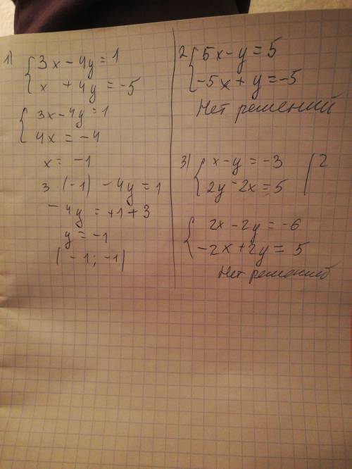 Решите систему уравнений сложения: 3x-4y=1 и x+4y=-5; 5x-y=5 и y-5x+5=0; x-y=-3 и 2y-2x=5.