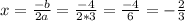 x=\frac{-b}{2a}=\frac{-4}{2*3}=\frac{-4}{6}=-\frac{2}{3}