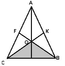 Дан треугольник abc, площадь которого s, o - точка пересечения медиан ck и bf. найдите площадь треуг