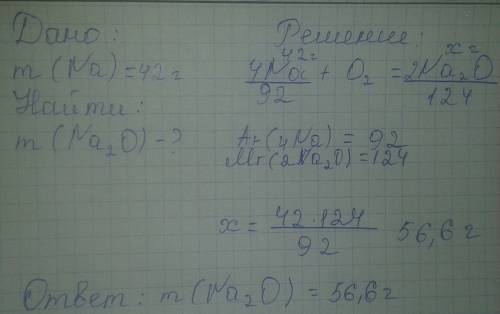 Na+o2 найдите массу оксида если масса натрия