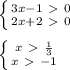 \left \{ {{3x-1 \ \textgreater \ 0} \atop {2x+2 \ \textgreater \ 0}} \right. \\ \\ \left \{ {{x \ \textgreater \ \frac{1}{3} } \atop {x \ \textgreater \ -1}} \right.