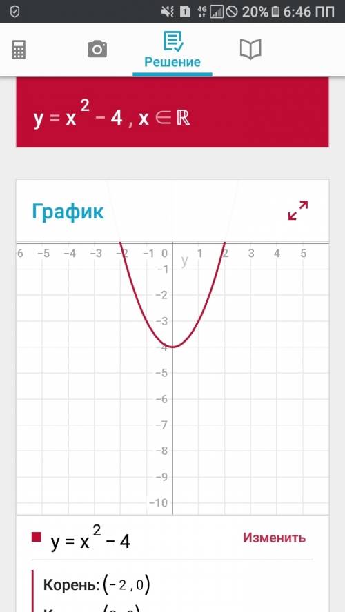 Решить графически систему уравнений у=х в квадрате -4 2x в квадрате +у +1=0