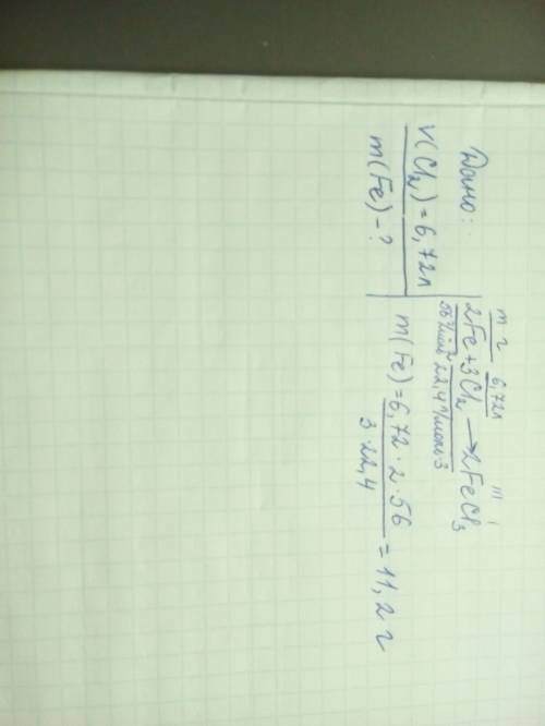 Железо сожгли в 6,72 л (н.у.) хлора. сколько граммов железа вступило в реакцию