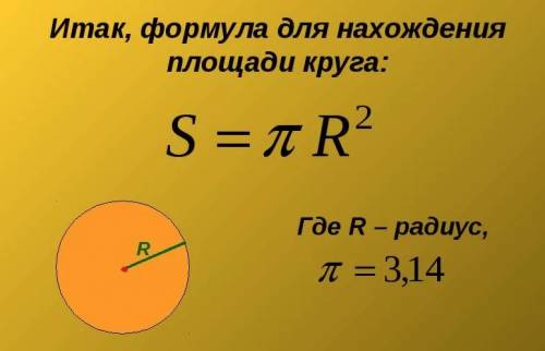 Из квадрата 12 см х 12 см вырезали круг, диаметр которой равен длине стороны квадрата. найдите площа