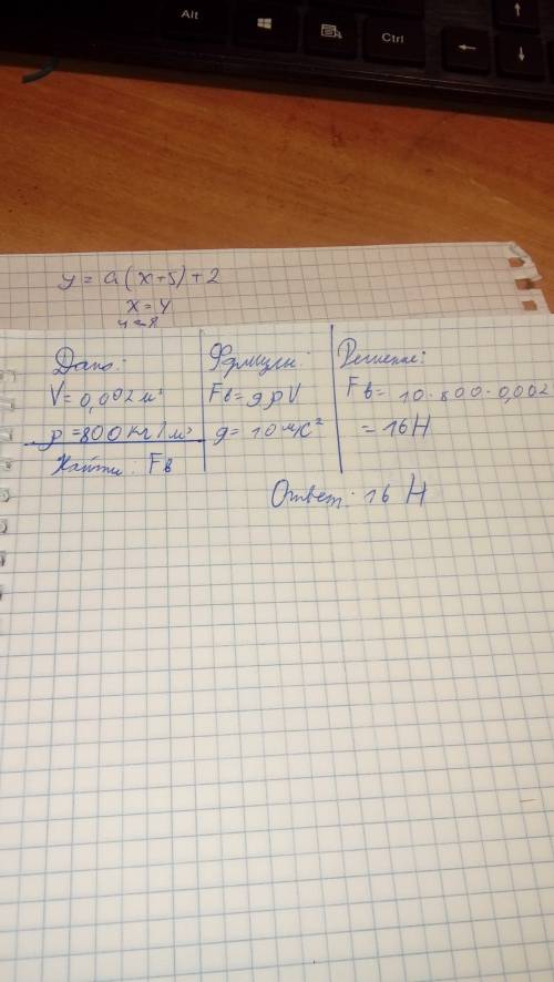 Тело вытесняет 0,002 м3 жидкости. найдите выталкивающую силу, действующую на тело ,если жидкость-неф