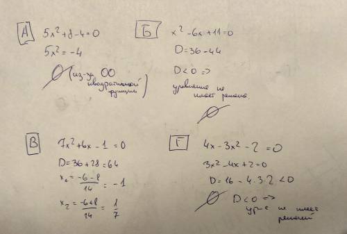 Решите уравнение: а) 5х^2+8-4=0 б)х^2-6х+11=0 в)7х^2+6х-1=0 г)4х-3х^2-2=0