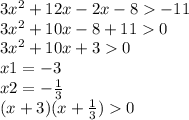 3 {x}^{2} + 12x - 2x - 8 - 11 \\ 3 {x}^{2} + 10x - 8 + 11 0 \\ 3 {x}^{2} + 10x + 3 0 \\ x1 = - 3 \\ x2 = - \frac{1}{3} \\ (x + 3)(x + \frac{1}{3} ) 0 \\