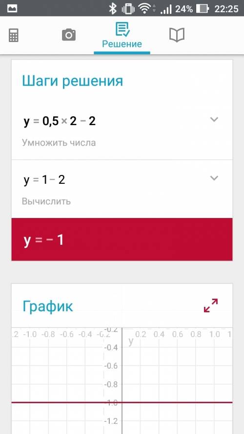 Постройте график функции: 1)у=-2х2+1 2)у=0,5х2-2