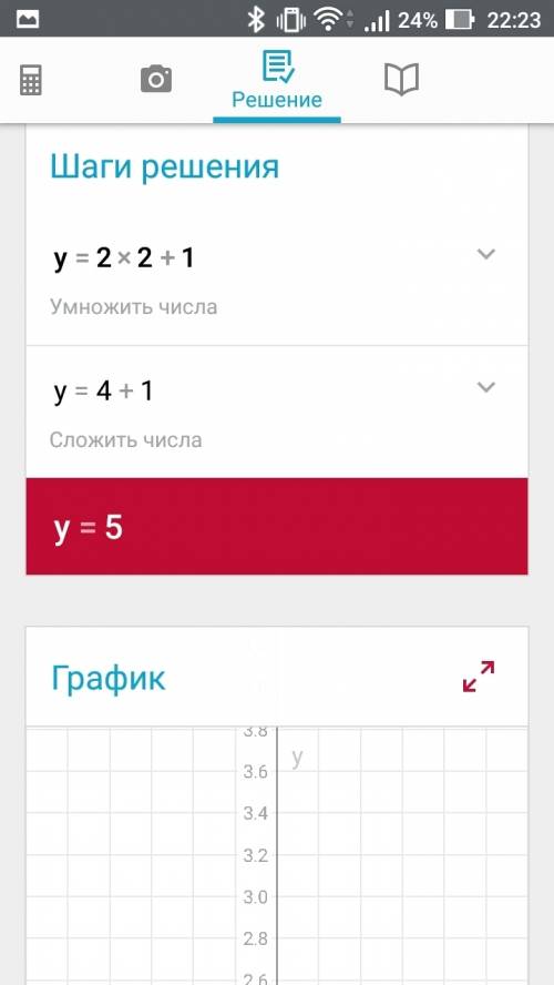 Постройте график функции: 1)у=-2х2+1 2)у=0,5х2-2