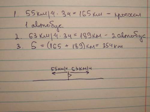 Из города одновременно в противоположном направлении отправились 2 автобуса. скорость одного 55км/ч,