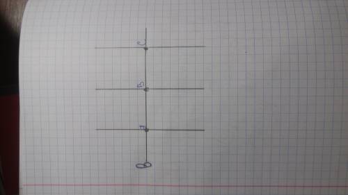 Начертите прямую b и отметьте на ней три точки a,b и c.через эти точки проведите прямые,перпендикуля
