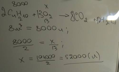 Какой объём о2 потребуется для полного сгорания 8м^3 с4н10