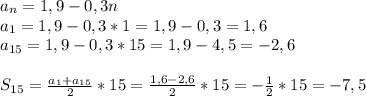 a _{n} =1,9-0,3n\\\ a _{1} =1,9 - 0,3*1 =1,9 -0,3=1,6\\\ a _{15}=1,9-0,3*15=1,9-4,5=-2,6\\\\S _{15}= \frac{ a_{1} + a_{15} }{2} *15= \frac{1,6-2,6}{2}*15=- \frac{1}{2}*15=-7,5