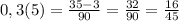 0,3(5)= \frac{35-3}{90} = \frac{32}{90}= \frac{16}{45}