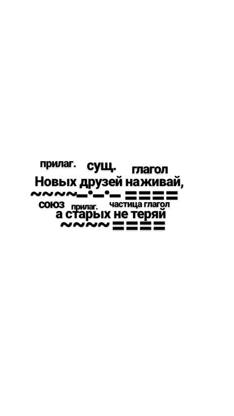 Сделать синтетический разбор предложения новых друзей наживай, а старых не теряй заранее огромное мн